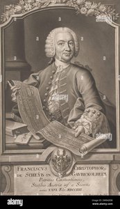 salomon kleiner