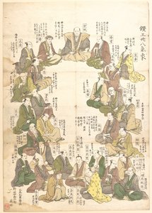 Kitao Shigemasa