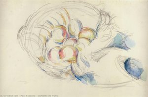 Corbeille De Fruits — Paul Cézanne