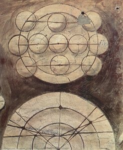 Arithmetic — Giorgione