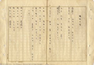 Manuscript Of Yoon Dongju — Yun Dong-ju