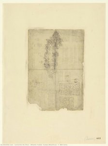 Codice Atlantico, F. 663 Recto. — Leonardo Da Vinci