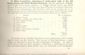Report By Railway Board On Indian Railways For 1948-49 — National Rail Museum, Delhi
