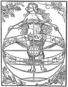 Femme Nue Avec Le Zodiaque — Albrecht Dürer