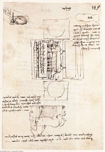 Leonardo Da Vinci