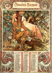 Calendario Della Virilità — Alphonse Maria Mucha