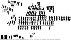 Kul-e Farah Relief Iv, Line Drawing Of The Complete Ritual Banquet Ceremony — Javier Álvarez Mon
