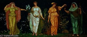 The Seasons — Walter Crane