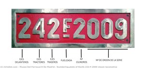Numbering Plate Of Renfe 242-f-2009 Steam Locomotive — Museo Del Ferrocarril De Madrid