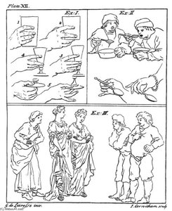 Illustration — Gérard De Lairesse