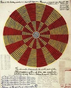 Hekatompedon Series, Per 7 — Alfred Jensen