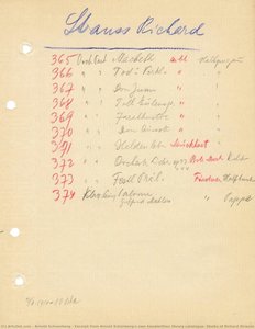 Excerpt From Arnold Schönberg’s Own Handwritten Library Catalogue: Works Of Richard Strauss — Arnold Schoenberg