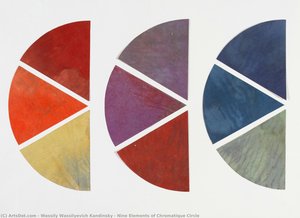Neun Elemente Des Chromatischen Kreises — Wassily Wassilyevich Kandinsky