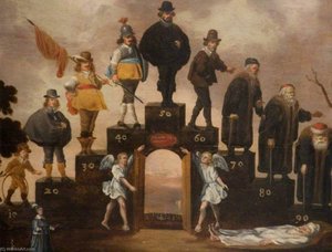 The Ages Of Man — Cornelis Saftleven (cornelis Zachtleven)