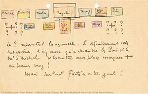 Boceto De Paul Signac Para La Disposición De Sus Obras En La 7ª Exposición — Paul Signac