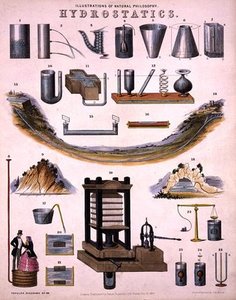 Hydrostatics — John Emslie
