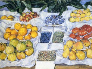 Fruit Displayed On A Stand — Gustave Caillebotte