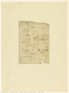 Codice Atlantico (codex Atlanticus), F. 1006 Verso. — Leonardo Da Vinci