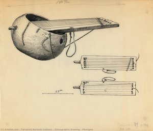Ethnographic Drawing - Mbangwe — Fernando Barbedo Galhano