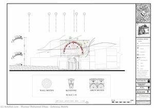 Gateway Motifs — Muneer Mohamed Elbaz