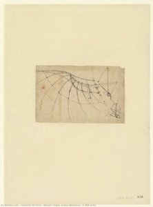 El Códice Atlántico (códice Atlántico), F. 858 Recto. — Leonardo Da Vinci