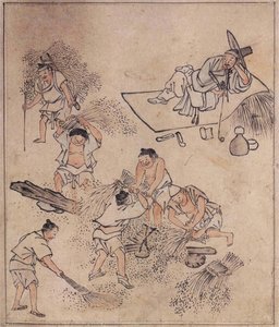 Album Of Genre Paintings — Kim Hong-do