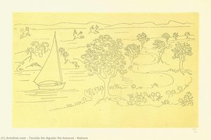 Nature — Tarsila Do Amaral