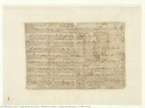 《大西洋法典》（codex Atlanticus），第 455 页正面 — 列奥纳多·达·芬奇