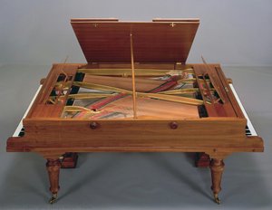 Piano — Ignaz Joseph Pleyel
