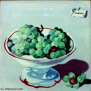 Bowl Of Grapes — Tamara De Lempicka
