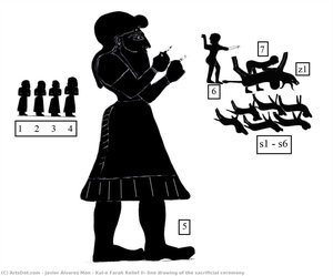 Kul-e Farah Relief Ii, Line Drawing Of The Sacrificial Ceremony — Javier Álvarez Mon