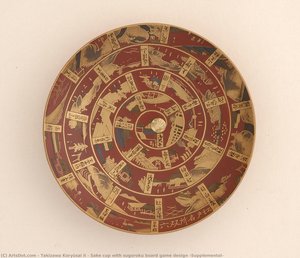 Sake Cup With Sugoroku Board Game Design (supplemental) — Takizawa Koryūsai Ii