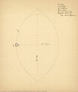 The Biblical Way (act I, Scene 2), Stadium — Arnold Schoenberg