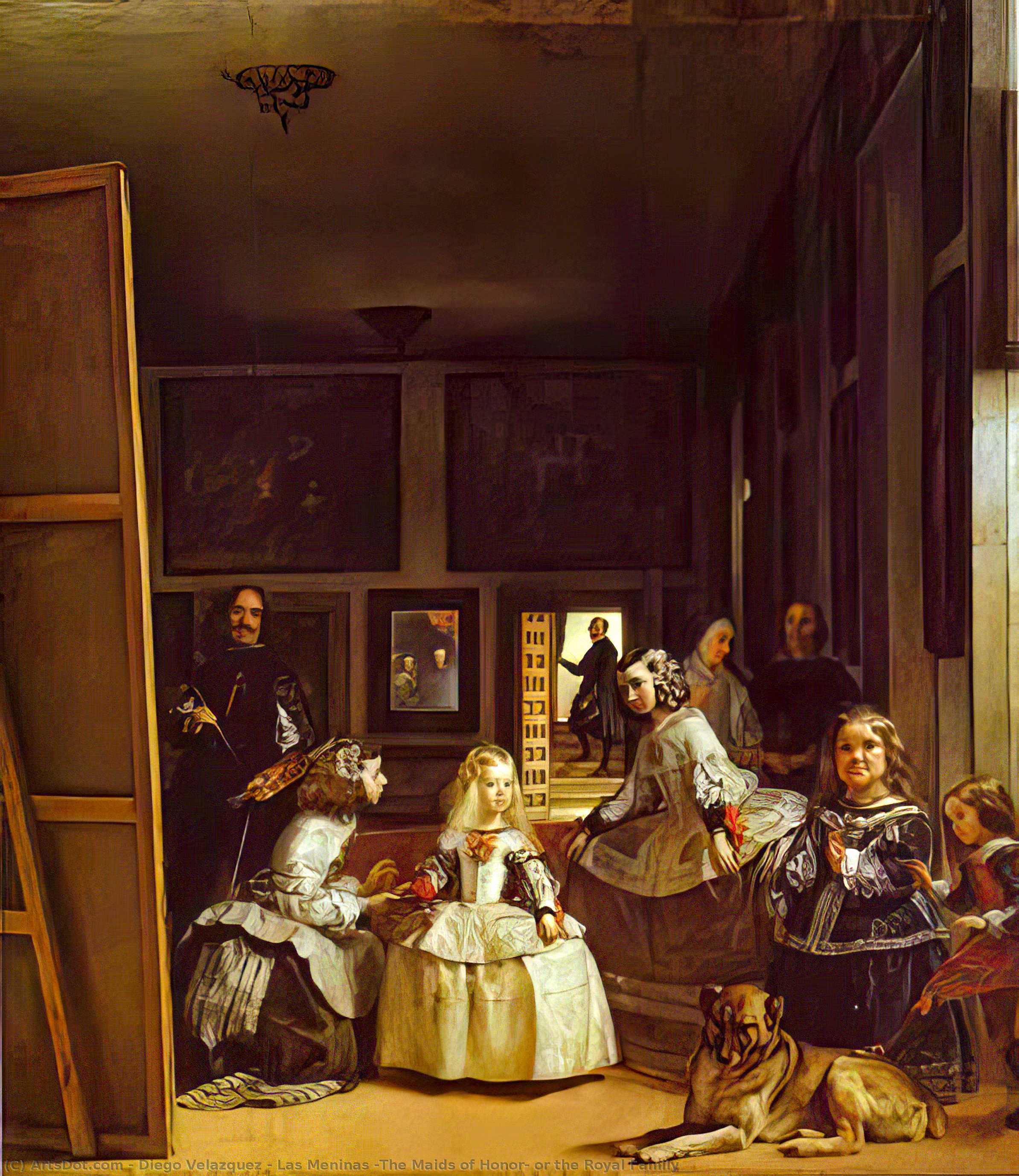 Las Meninas (Las Damas de Honor) o la Familia Real