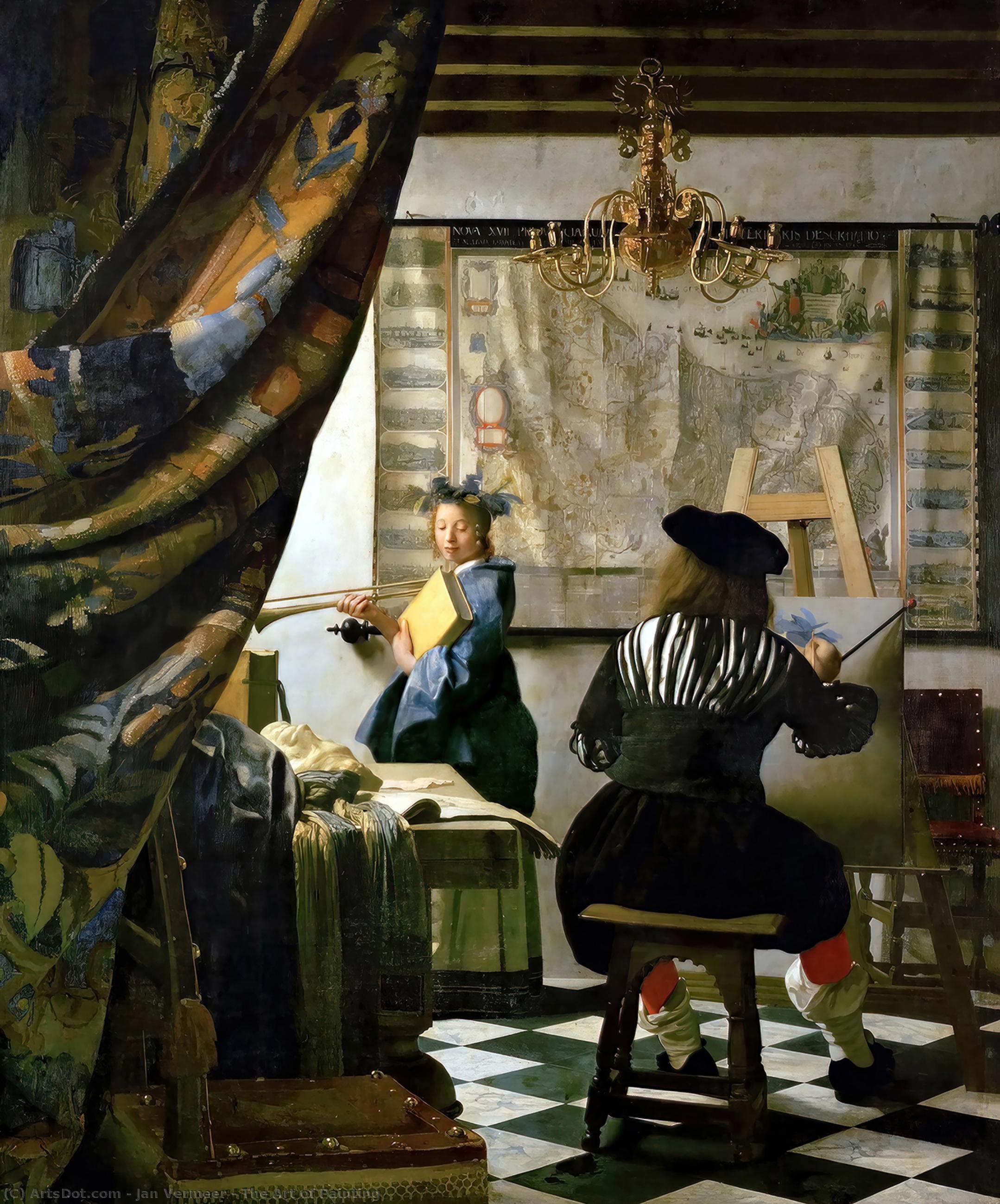L'Art de la Peinture
