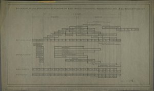 Construction Schedule For The Most Favourable Implementation Of An Investment Project Tv Studios For 4-hour Per Week Program — Franz Ehrlich