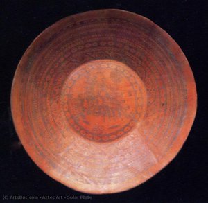 Solar Plate — Aztec Empire