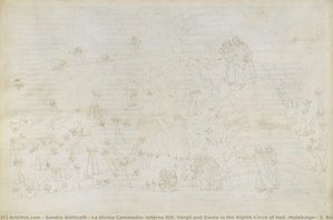 Divina Komedie, Peklo Xix. Vergilius A Dante V Osmém Kruhu Pekel (malebolge), 3. Bolgia: Zkorumpovaní Církevní Úředníci, Trest Pro Simonisty — Sandro Botticelli