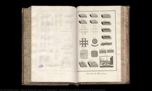 Woodcut Printing Technique Illustrations — Denis Diderot, Jean R. Alambert
