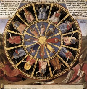 Mystic Wheel (zjevení Ezili) — Fra Angelico