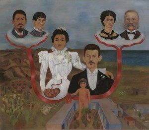 Mon Grand-père, Ma Grand-mère, Mes Parents Et Moi (arbre Généalogique) — Frida Kahlo