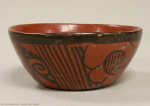 Bowl — Aztec Empire