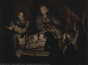 Filósofo Dando Una Conferencia Sobre El Orrery — Joseph Wright De Derby