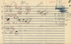 The Musical Idea - Chart Of The Regions — Arnold Schoenberg