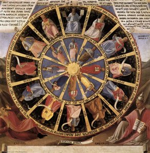 La Rueda Mística — Fra Angelico
