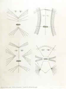 Codex D'un Visage — Viktor Brauner