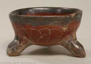 Miniature Tripod Vase — Aztecká Říše
