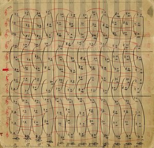 Suite, Op. 29 - Bidirektionales Zwölftonreihen-diagramm — Arnold Schönberg