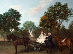The Reverend Robert Carter Thelwall And His Family — George Stubbs